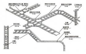 遼寧梯級式橋架空間布置示意圖